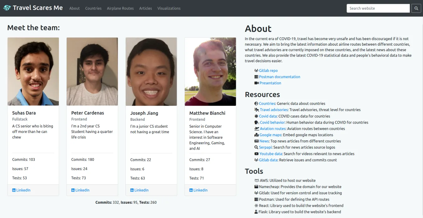 The about page