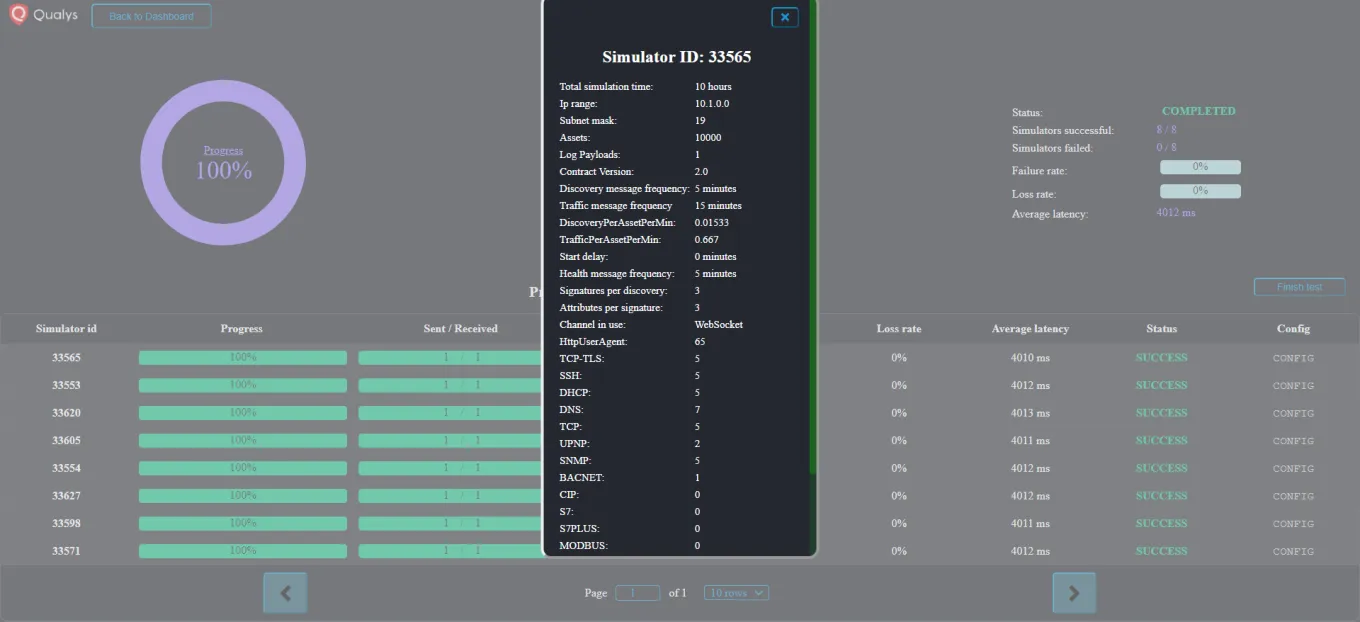 Config of a single simulator