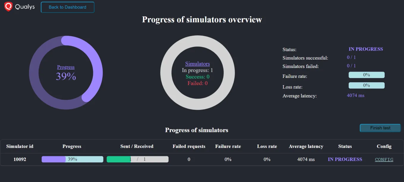 Ongoing progress screen