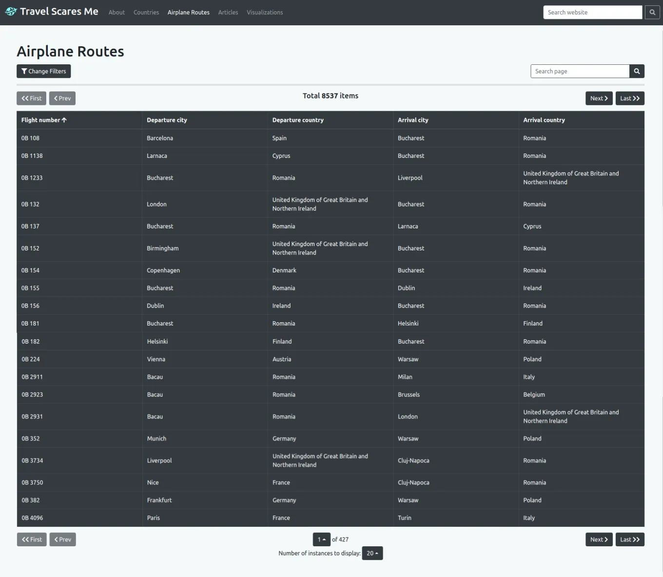 The airplane routes model page