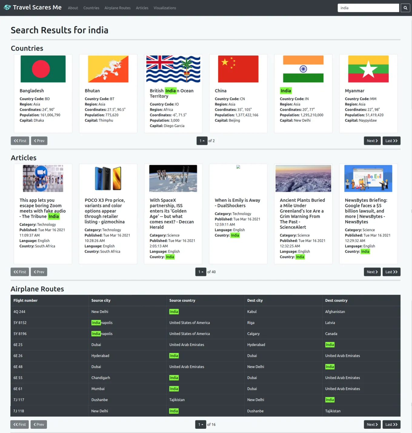 Global search results